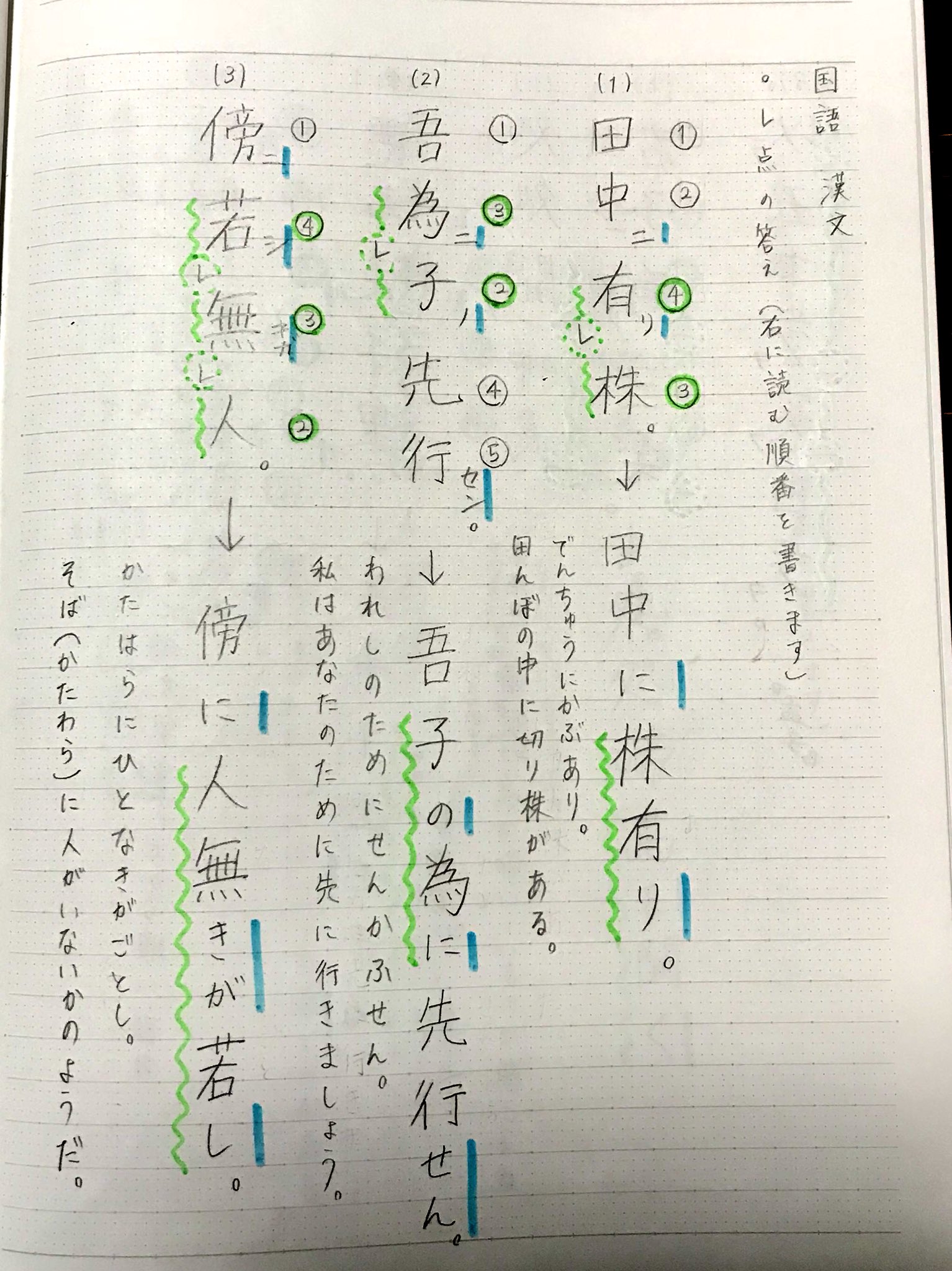 Akiya Su V Twitter 国語 漢文 レ点がある場合の書き下し文 のようにレ点が連続する時はレ点のついた一番下の漢字から順々に上に返っていく 中学国語 漢文 レ点 訓読文 書き下し文 T Co Z8dbwsbqql Twitter