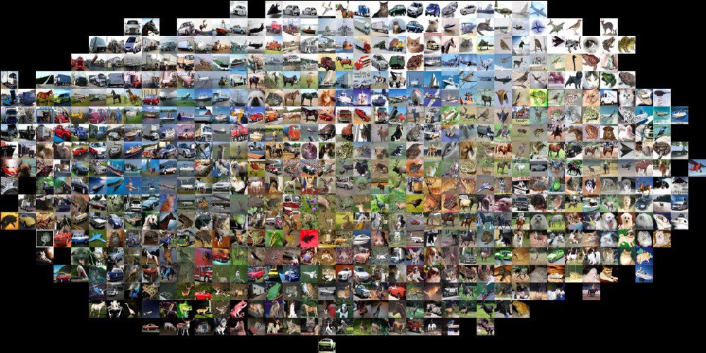 ykashnitsky's tweet image. Topic 7 of the Open Machine Learning Course by @odsai_en and @libfun_sk is dedicated to unsupervised learning, namely, to Principal Component Analysis and clustering. goo.gl/AmerDJ #mlcourse_open (credit for image to CS231n)