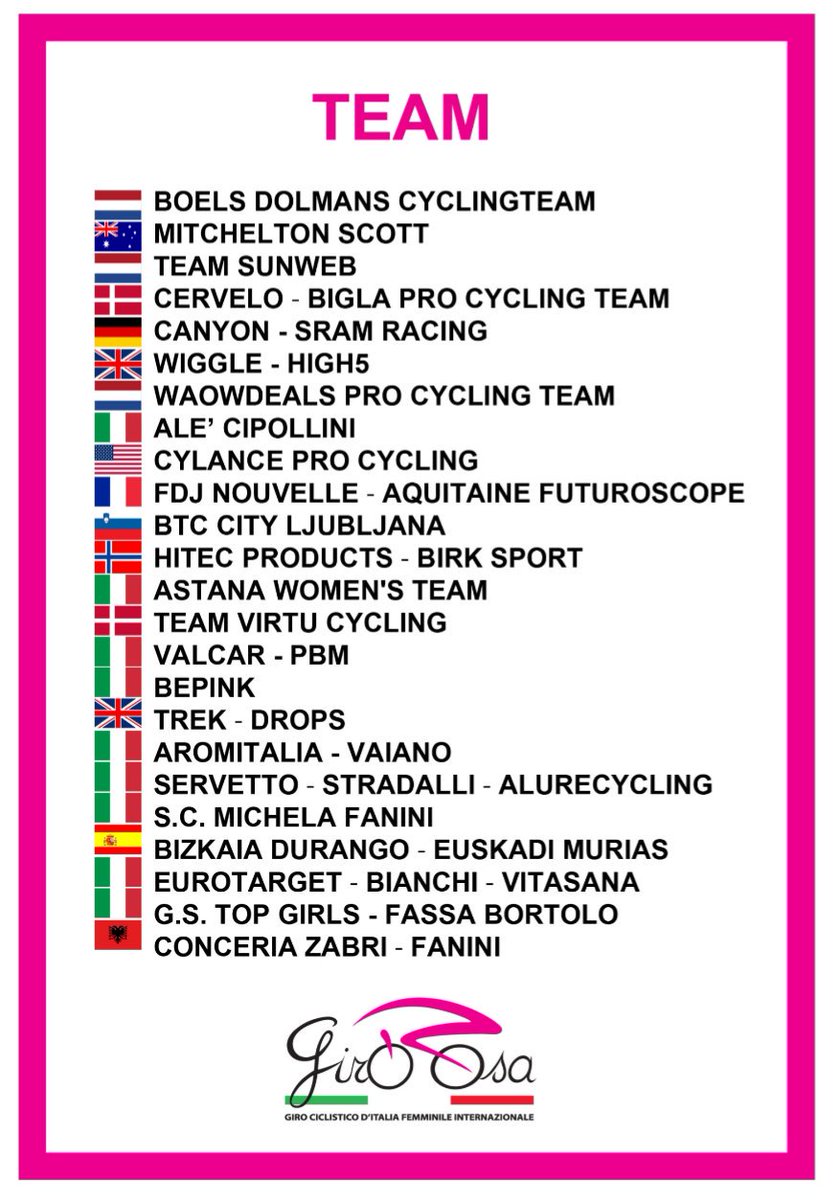 giro rosa teams