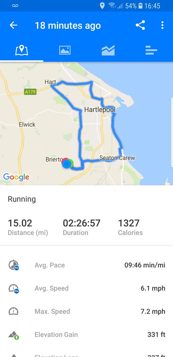 Finally defrosted after this very freezing cold run lol