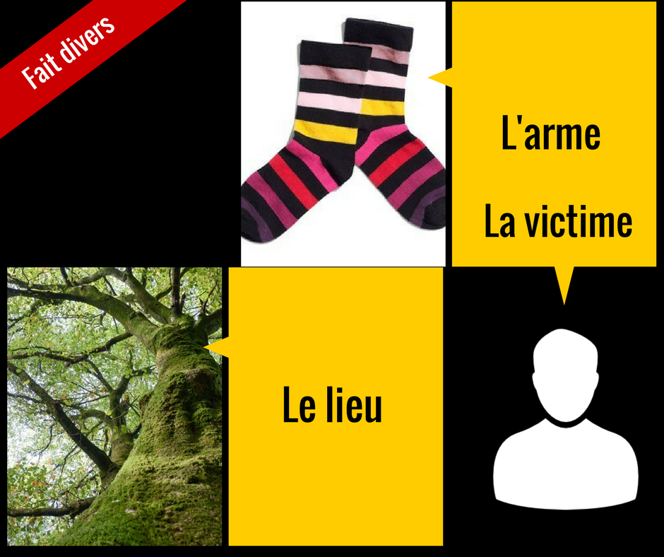 ImproZarbi's tweet photo. Vous pouvez souffler, le criminel est démasqué ! Merci à Quentin, notre profiler de choc ! https://t.co/fHsSGCMyqj #Improvisation #theatre https://t.co/xqkAdcBy1G
