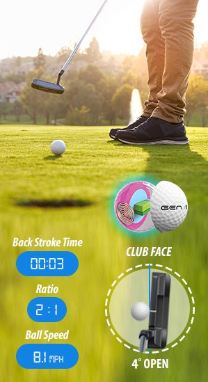 CoachLabsInc's tweet photo. A round of golf can make any Monday better! Take 20% off on all Coach Labs products. Promo code is coachlabs20 🙌#GENi1 #CoachLabs https://t.co/6aRNtxJdlt