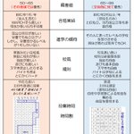 あなたの学校は本当に進学校？自称進学校と進学校の違いがこれ!