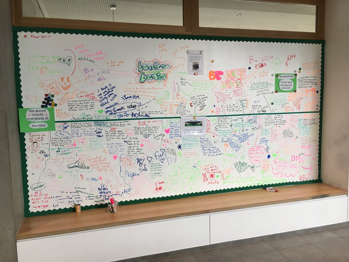 School wide Tug of War #thinkingroutine - Should we include everyone when we play at playtime? #culturesofthinking #visiblethinking #makingthinkingvisible #islconnects