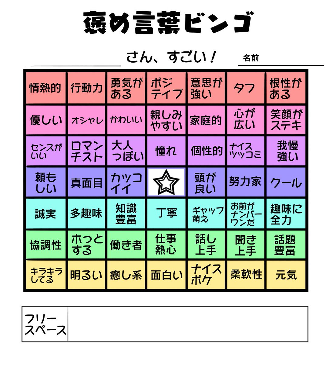 らぎー على تويتر 褒め言葉は無限大 褒めるだけならタダ と思ったので 褒め言葉ビンゴのテンプレ作りました 皆もフォロワーをホメよ 普段は言えないことを言おう 二枚目は使用例です T Co 6h21tw8k4x تويتر