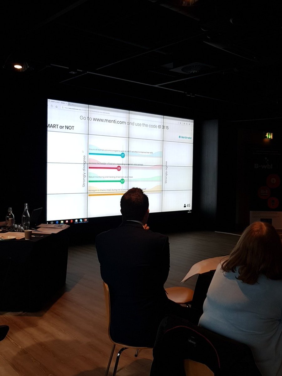 Bwbl_Consortium's tweet photo. Supporting Continuous Self-assessment
#BPROACTIVE #conference https://t.co/GESNMUA1Jx