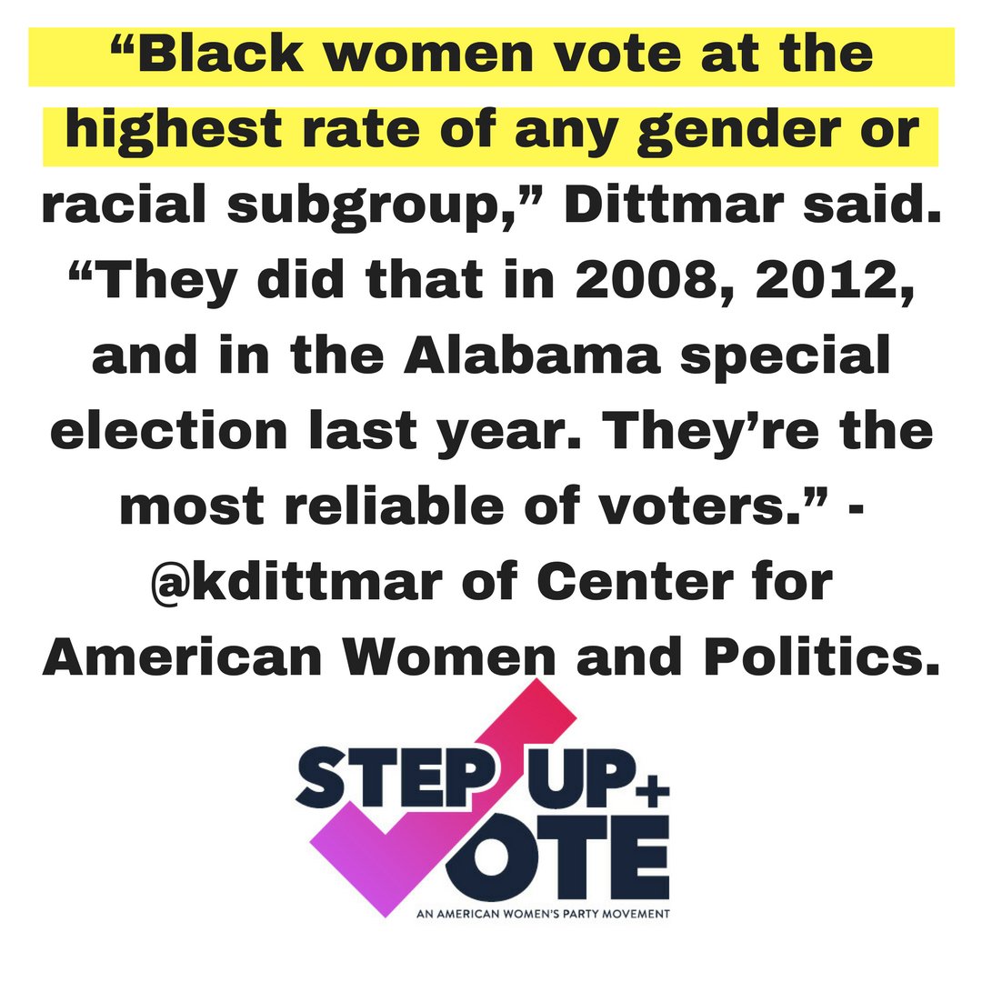 "Black women are significantly underrepresented in state and national elective offices, according to a report by the Center for American Women and Politics"