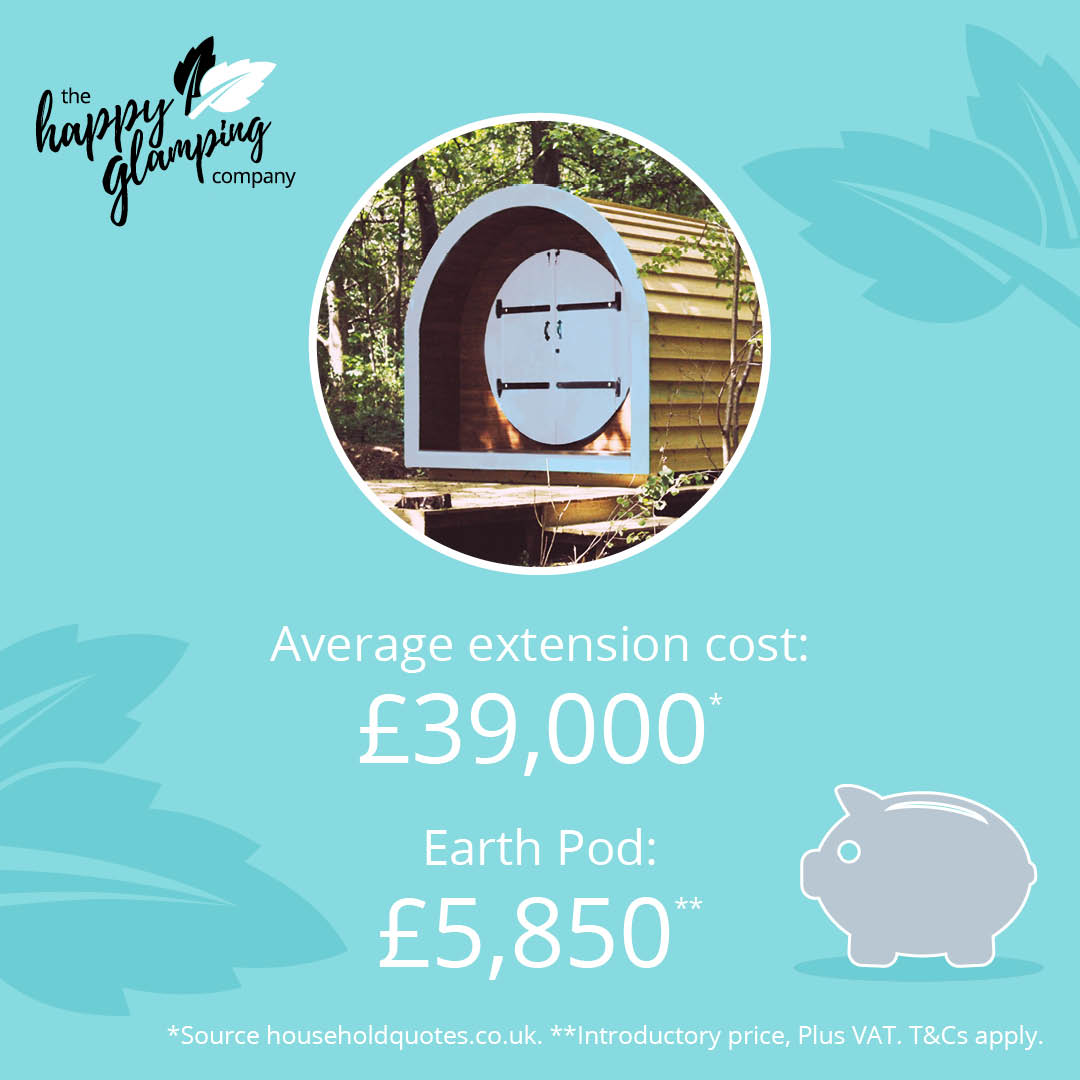 Forget about an expensive extension - you can save on average over £30,000 by transforming our Earth Pod into a cosy spare room!

*source householdquotes.co.uk based on figures from 2017. Introductory price, Plus VAT. T+C's apply.