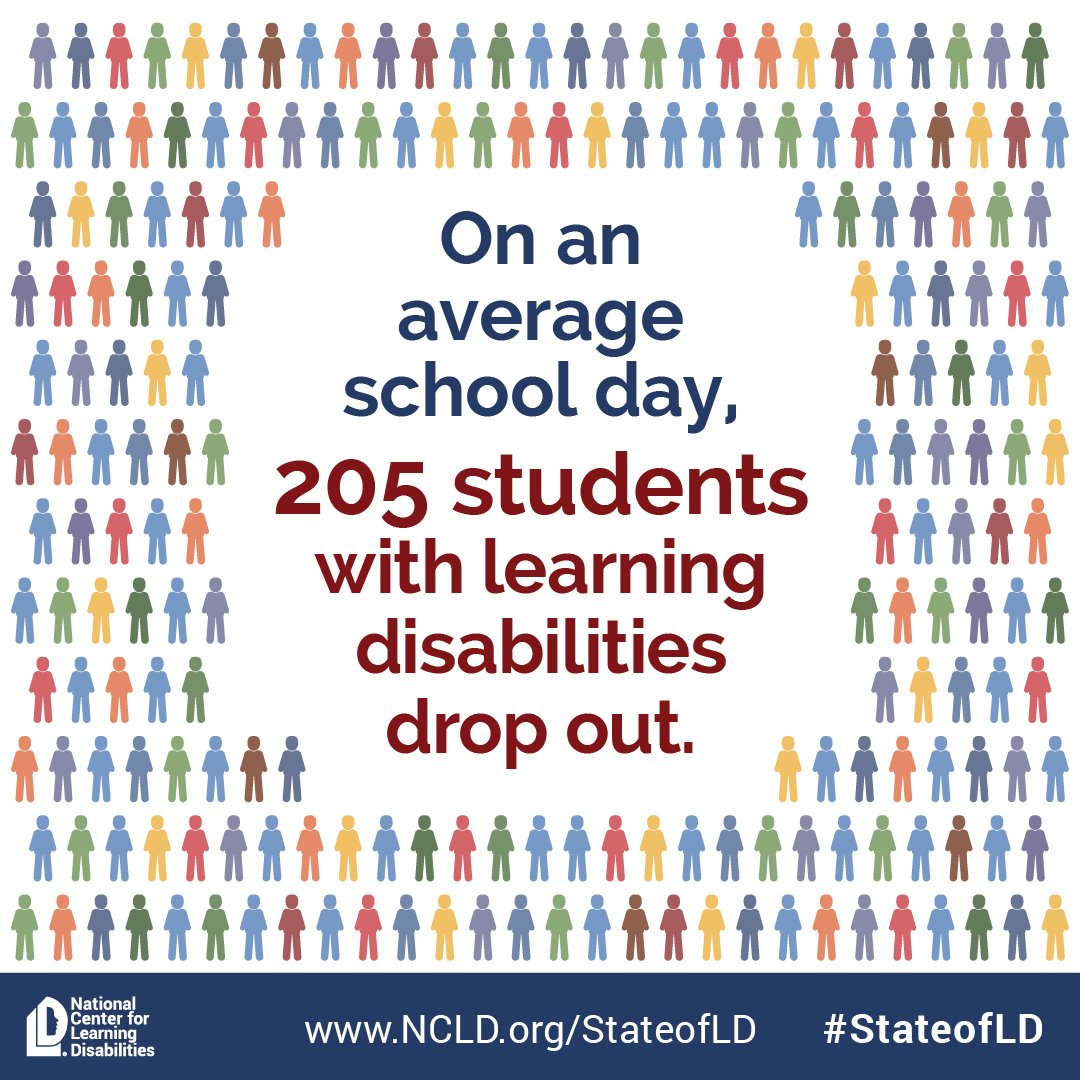 ncldorg's tweet photo. The #StateofLD includes strategies to combat the stigma that surrounds learning and attention issues and support students to help them thrive. Read the full report: 
https://t.co/Beie6PQrqM https://t.co/Wo9R28xvSa