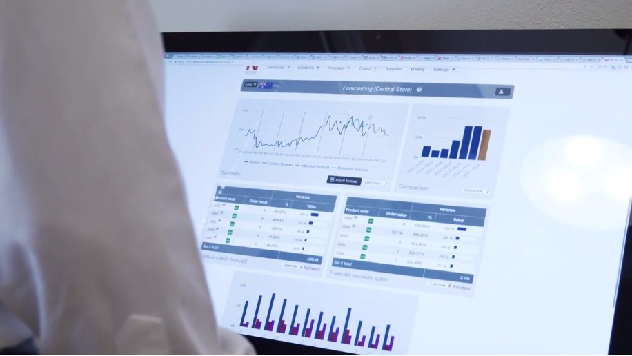 NetstockInv's tweet photo. With more than a 1000+ active customers globally & counting. Make better #inventory decisions with #NETSTOCK's intuitive, #cloud based, inventory management software #wemakeinventorywork #SaaS #Cloud. Watch a #video about us https://t.co/lQQ9NnqxBu #TheInventoryExperts https://t.co/SfdoX5KLgE