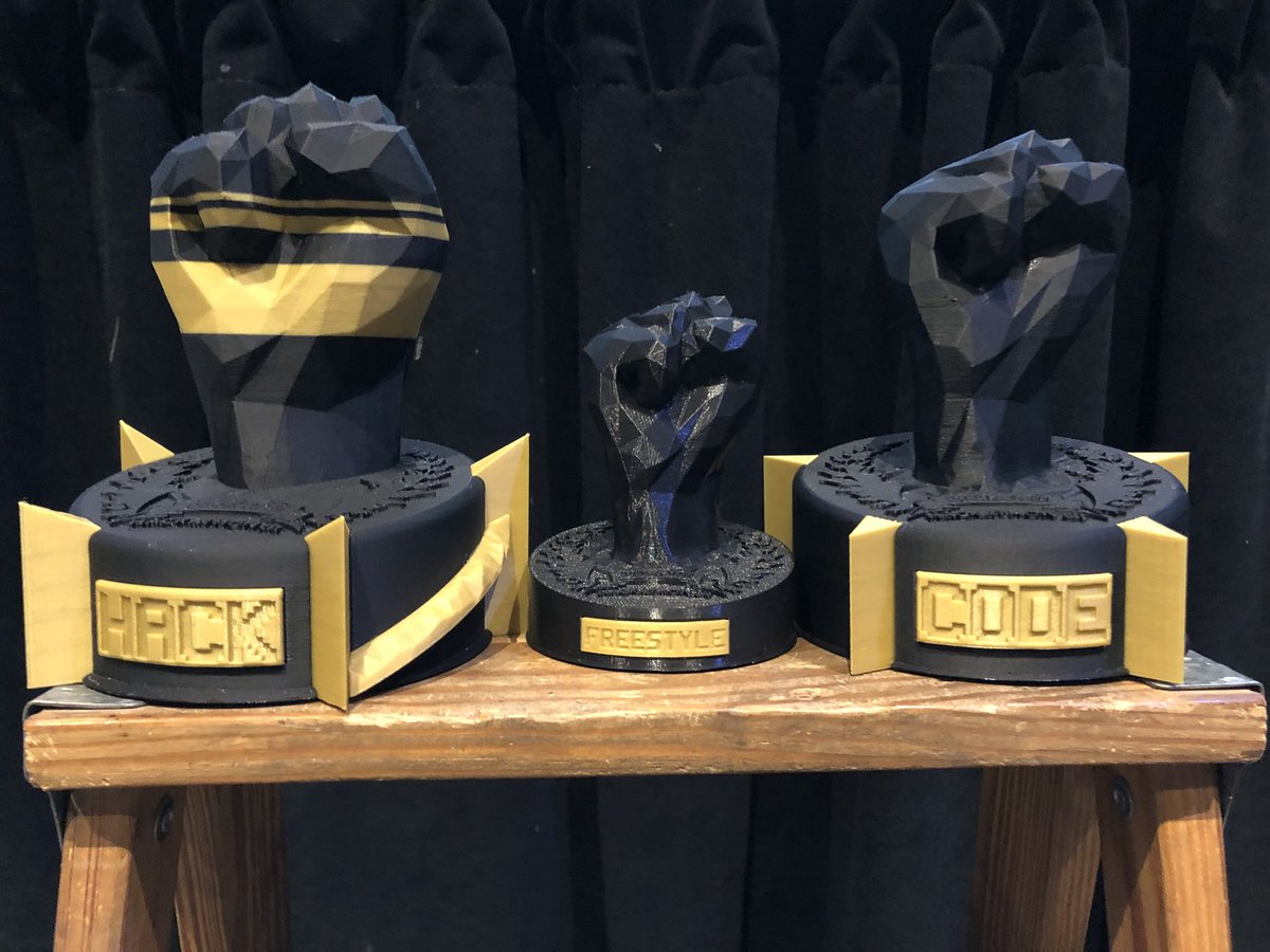 ab_hi_'s tweet image. doesn’t matter how big or small you are, when you have nothing but the best intent and a big heart, you can move mountains...so proud of our team @tresata to have pulled off #hackathonCLT 6 years in a row