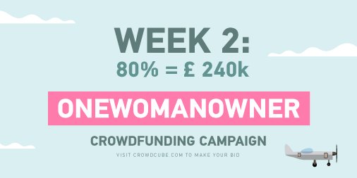 onewomanowner's tweet photo. We are up to 80%. Over £240K! LIVE Now on @Crowdcube! One Woman Owner. Become part of an exciting new used car sales website with a strong USP in a £75.5B industry. One Woman Owner. #CapitalAtRisk #investment #investments #investmentopportunity 
#investmentopportunities https://t.co/p7A5RGk6WH