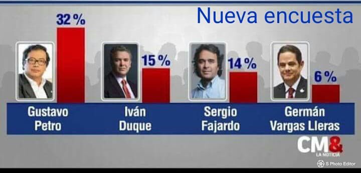 Milchcafe's tweet photo. De esta encuesta no hablan mucho, por qué? https://t.co/4s189AdNju