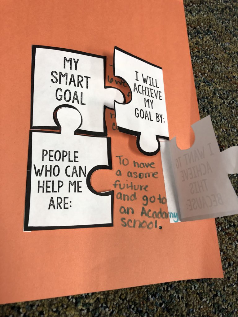 Mrs_Malig's tweet photo. Guidance lesson over SMART goals with our Hawks #GISD #GuidanceAndCounseling #FreemanHawks https://t.co/IC08WJsN3X