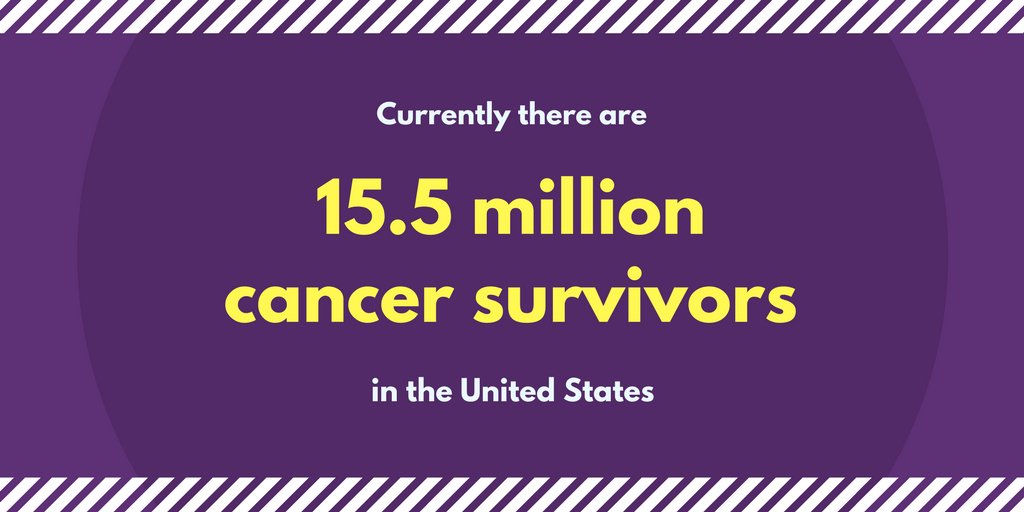 EccRelay's tweet image. Your fundraising makes a difference.  Join us on April 28th to celebrate the survivors in our community!