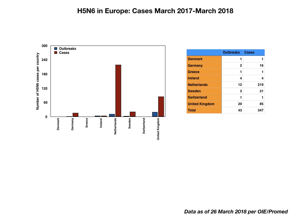 thelonevirologi tweet picture