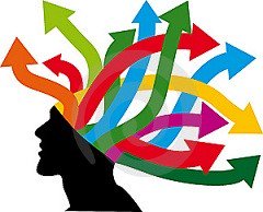 Productivity Tip: Manage a racing mind by working on important tasks when you are most alert and in a positive mood. #productivity