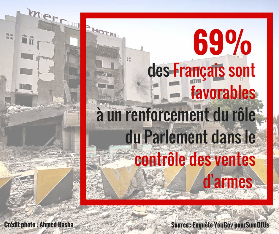 ACAT_France's tweet photo. 📢 La députée @GiseleBiemouret a demandé à @EPhilippePM de "mettre fin à la vente d'armes aux pays engagés au sein de la coalition contre le #Yémen". @AssembleeNat 
https://t.co/zC315iryIz
#YemenCantWait https://t.co/I81CnwQsI1