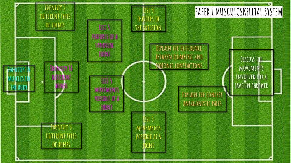 MrFallick's tweet photo. GCSE PE Competitive retrieval practice activity based on football. Working with a partner students must try to answer as many questions as they can against another team. Every correct answer = GOALS! Using this to break up lessons and cover previous topics as we approach exams! https://t.co/aW4xCGvpCu