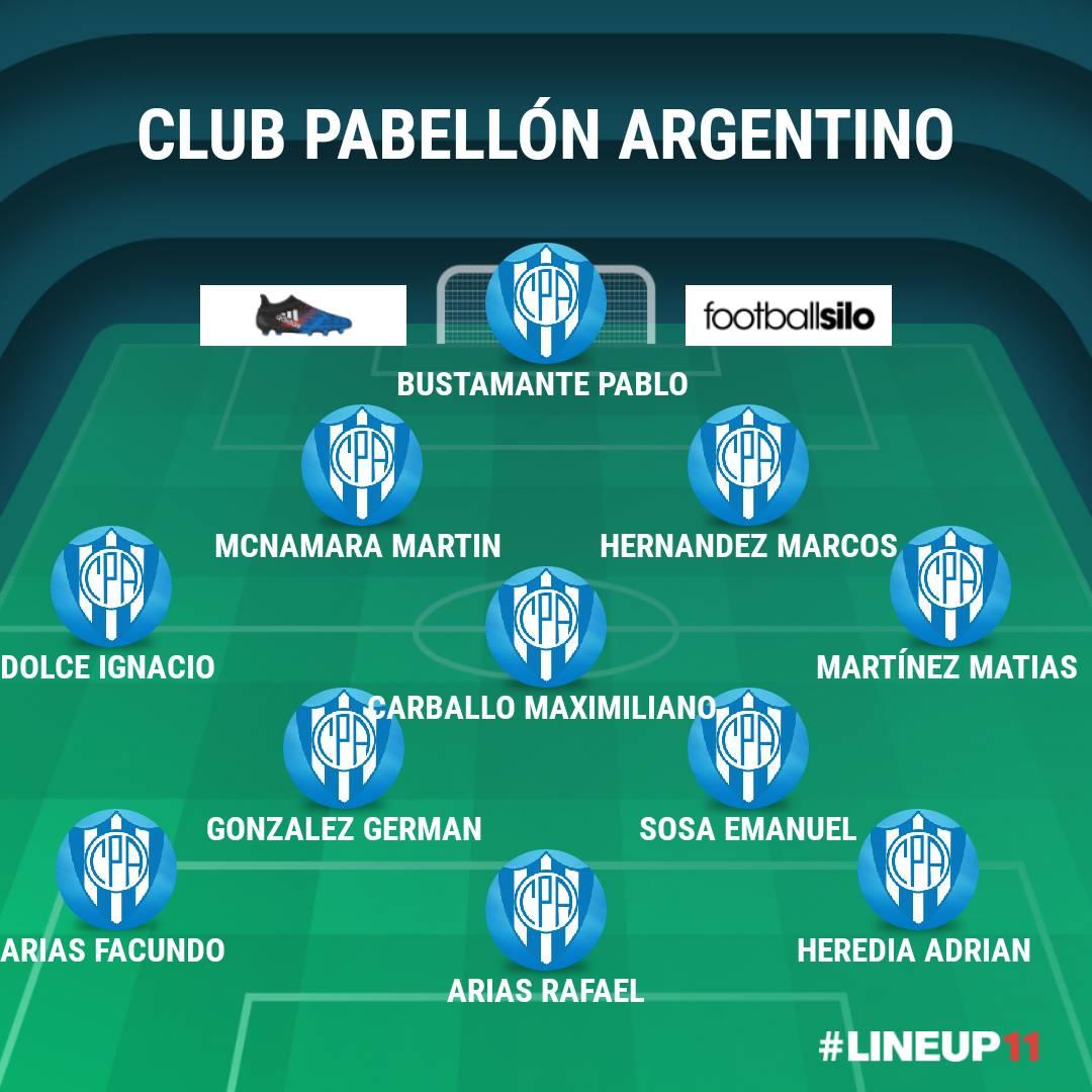 FECHA 3 || #PRIMERA CPA 2 - 1 SARMIENTO AL

Luchado 1er tiempo, con muchas faltas donde CPA fue el mas claro con la pelota. En el 2do tiempo, abre el marcador el equipo local. CPA va a la carga, logra descontar Rafa Arias y luego un golazo de Ema Sosa de tiro libre sella el 2-1