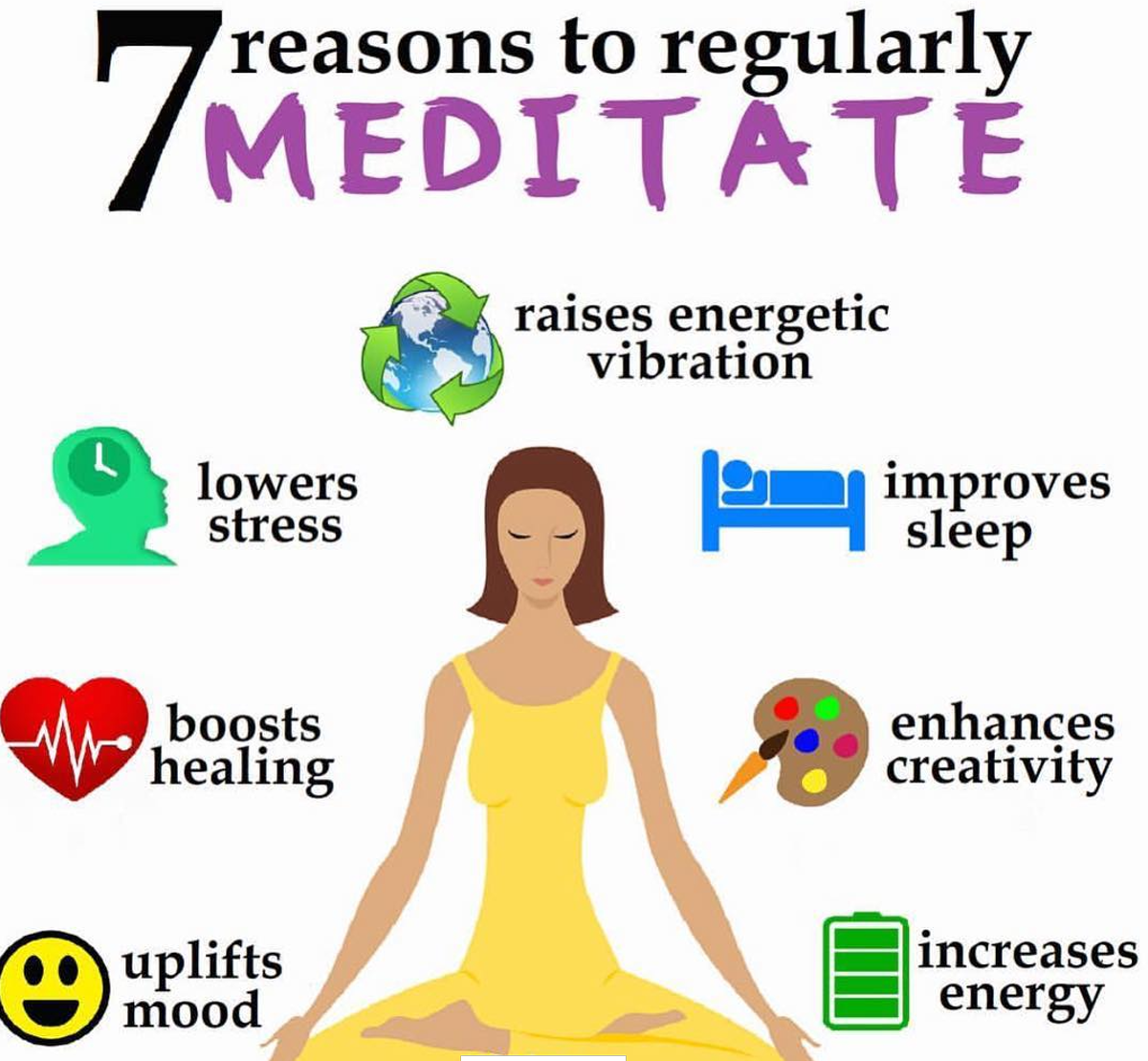 DrGanta's tweet photo. With #meditation, the physiology undergoes a change and every cell in the body is filled with more prana (energy). This results in #joy, #peace, #enthusiasm as the level of #prana in the body increases. #drganta #smile #healthy #health #fitness #austin #texas https://t.co/DWwb8nPCN4