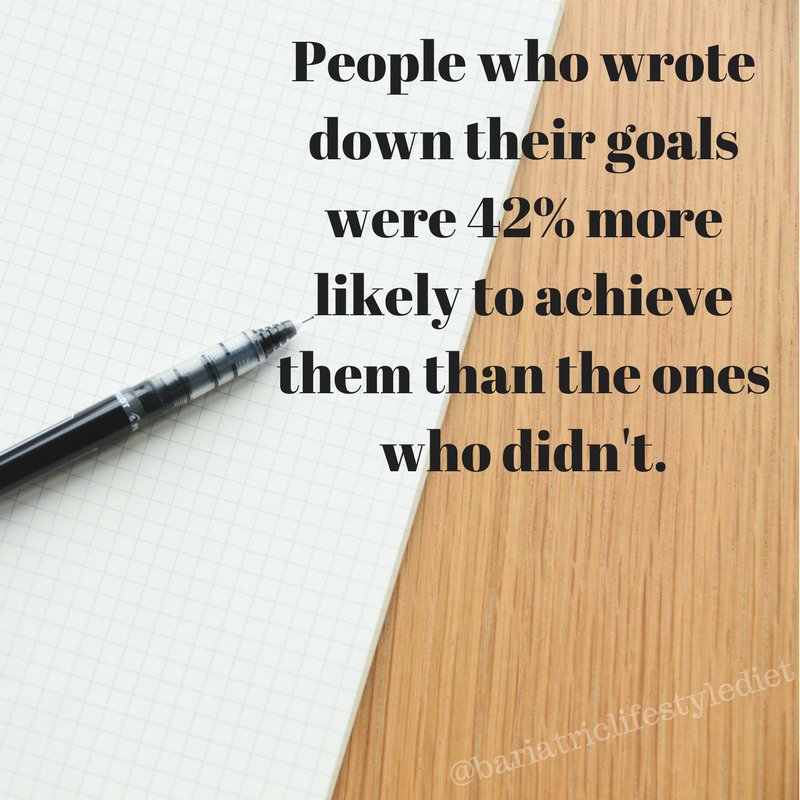 BariatricDiets's tweet photo. Telling a friend also increases the success rate by 78%. Don't just think about your goals, write down, tell someone and do something about it. #wlscom #wlsfamily #gastricband #weightloss #motivation #weightlosssurgery #bariatric #vsg #rny #rygb #sleevedlife #sleevegastrectomy https://t.co/LYxekWuNcB