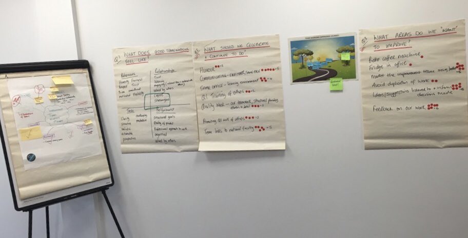 LQA Improvement Team tweet media