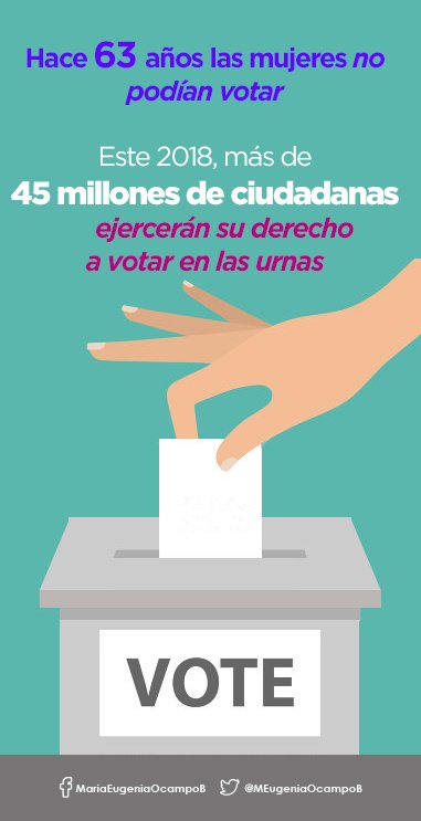 MEugeniaOcampoB's tweet photo. #PonteTurquesa y sumemos acciones que garanticen la igualdad. La participación de las mujeres en la vida política es necesaria para el crecimiento de México. ¡Defendamos nuestros derechos! https://t.co/ZjOH9kCdcB