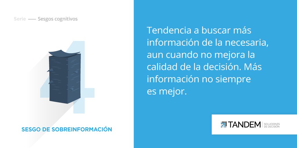 #SesgosCognitivos | #SesgoDeSobreInformación