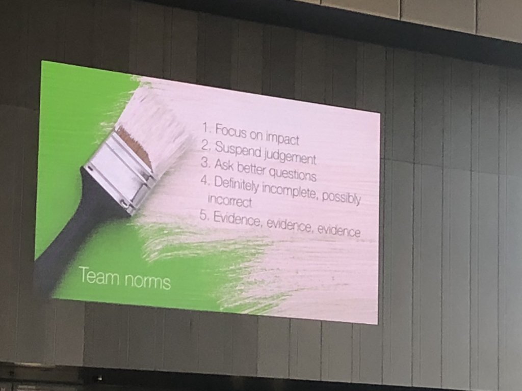 cluke66's tweet photo. #agileleadership team norms for leaders @SimonBreakspear https://t.co/T86nT5XKjh