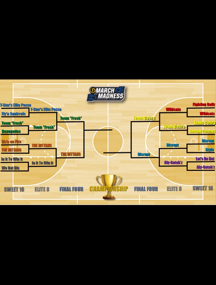 The results are in! #THEHITTAHS made it to the big dance! #FinalFour #VBOPCMadness #VBelieve #EBUStrong #MarchMadness 🏆🏀