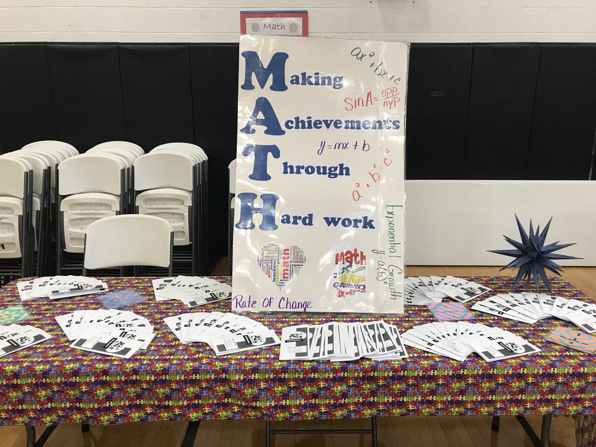hannah_yucha's tweet photo. Ready to meet all the incoming freshman and parents and hype them up for math!!! #mathisfun https://t.co/hxb7SttO7j