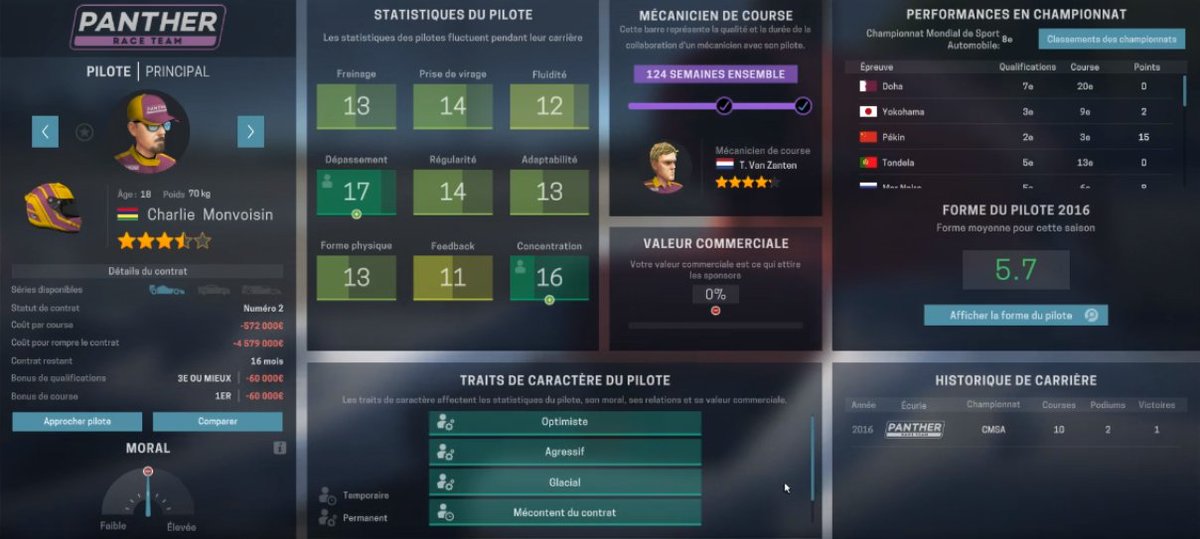 Vulrak's tweet photo. #RivalManager | Projet de @NbKJaaks sur @PlayMotorsport
VK Grand Prix prend les choses en main à 6 courses de la fin du championnat !
Nous sommes sur un petit nuage pour le moment en cette première saison.
Victoires : 40%, Bilan financier : + 7.885.000
#VKGP https://t.co/Ey1WhtDLW5