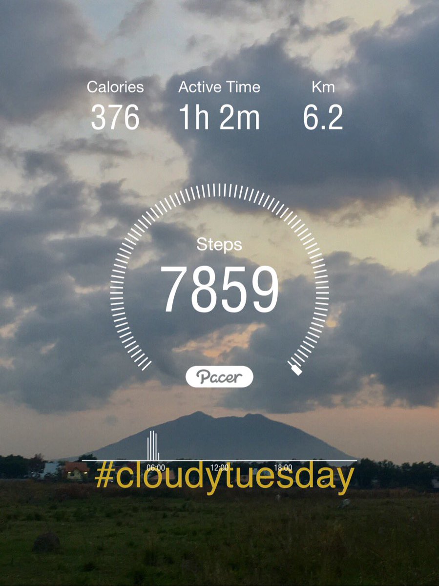 Noel20alter's tweet photo. Done with my morning sched running
#cloudytuesday
#achieved6000steps
#MorningRuns
#HealthIsWealth
#AlterAngeles
#Alterpampanga
#AlterWorld https://t.co/8zrTc75YSI