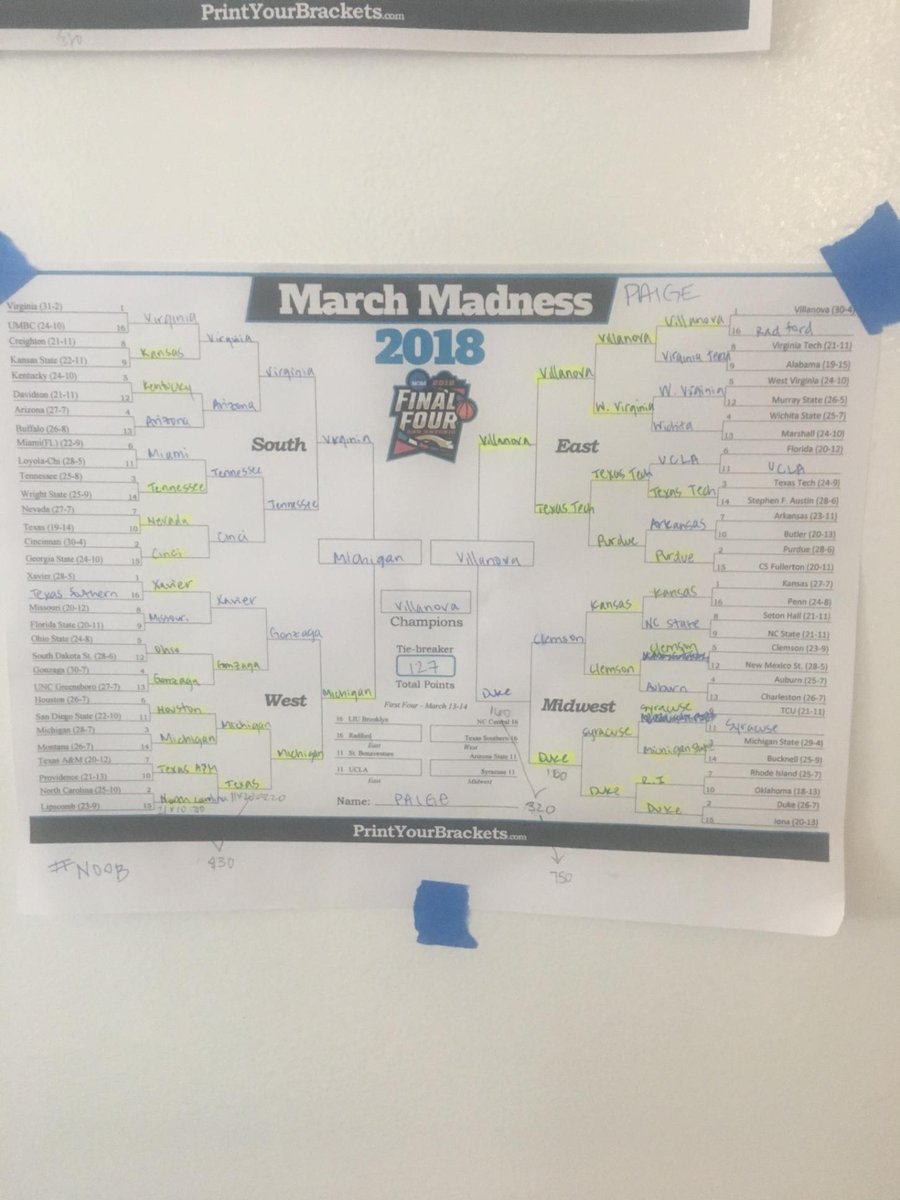 goalbookapp's tweet photo. @paigelaff is representing Goalbook during @marchmadness with a near perfect bracket going into the #finalfour! #MarchMadness #perfectbracketwatch https://t.co/g2PEJ8FFxL