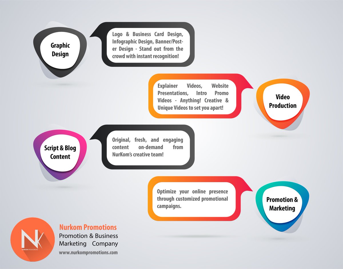 NurKomPromotion's tweet photo. When you need to take your success to the next level – #NurKom is here and ready to hit the ground running!

• #ExplainerVideos, #WebsitePresentations, #IntroPromoVideos

• #Logo &amp; #BusinessCard Design, #Banner/#Poster Design

• #Promotion &amp; #Marketing

https://t.co/4pIuh9W7WE https://t.co/jroOEQHrJE