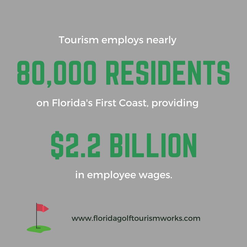 #FLGolfTourismWorks ⛳️
