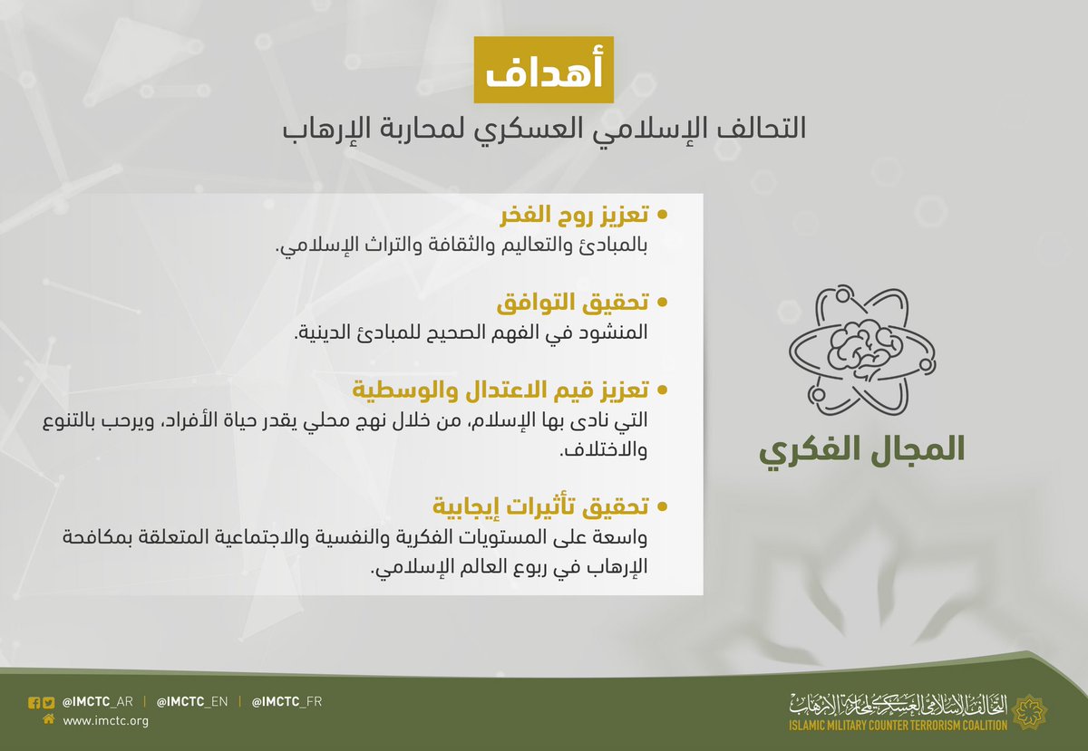 imctc_ar's tweet photo. يهدف #التحالف_الإسلامي_العسكري_لمحاربة_الإرهاب في المجال الفكري إلى ترسيخ مفهوم الاعتدال والوسطية في أوساط المجتمع، وتعزيز فخر أفراده واعتدادهم بدينهم الإسلامي ومبادئه السمحة.
#متحالفون_ضد_الإرهاب https://t.co/74Ba6uSZMu