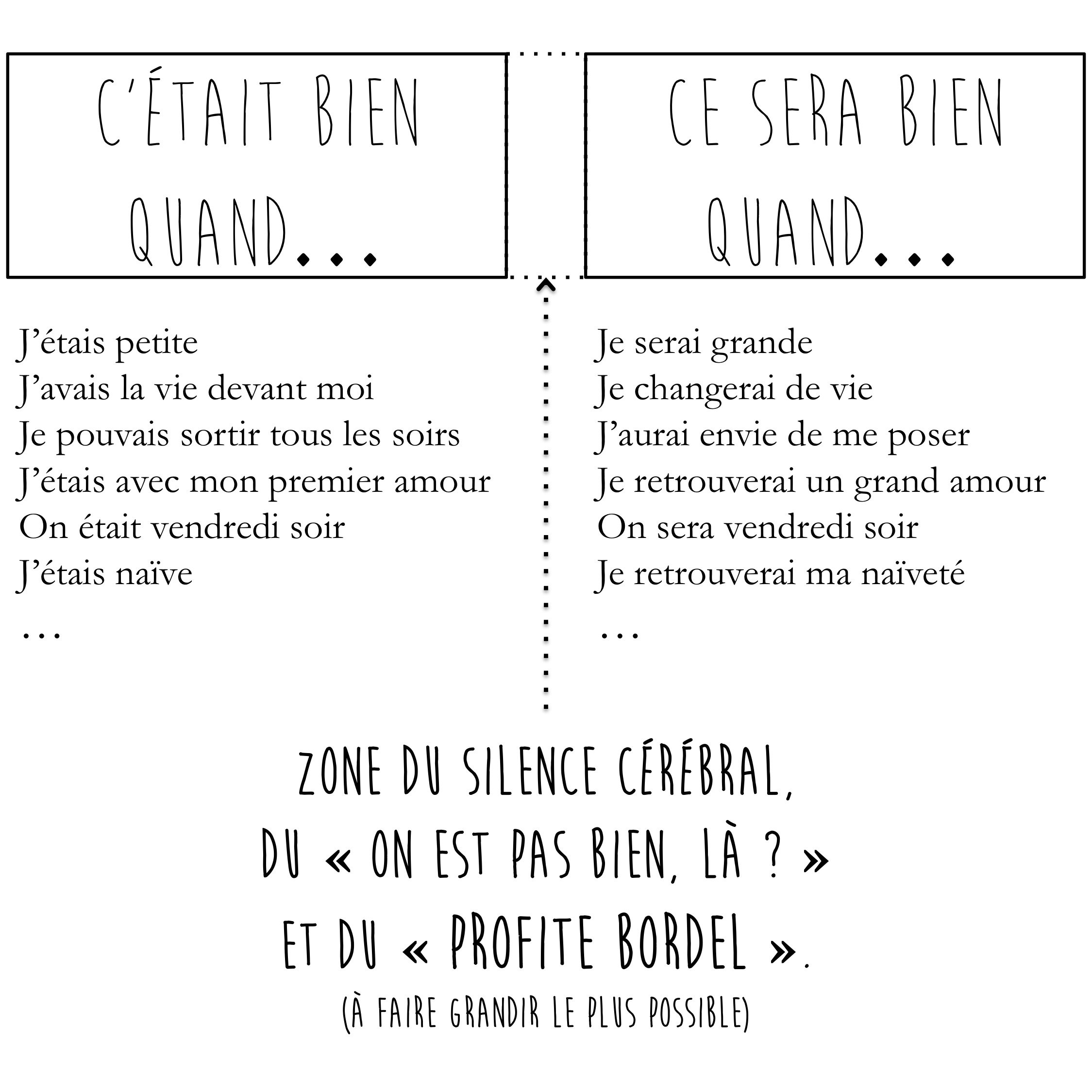 Si Je Schematise Sije Schematise Twitter