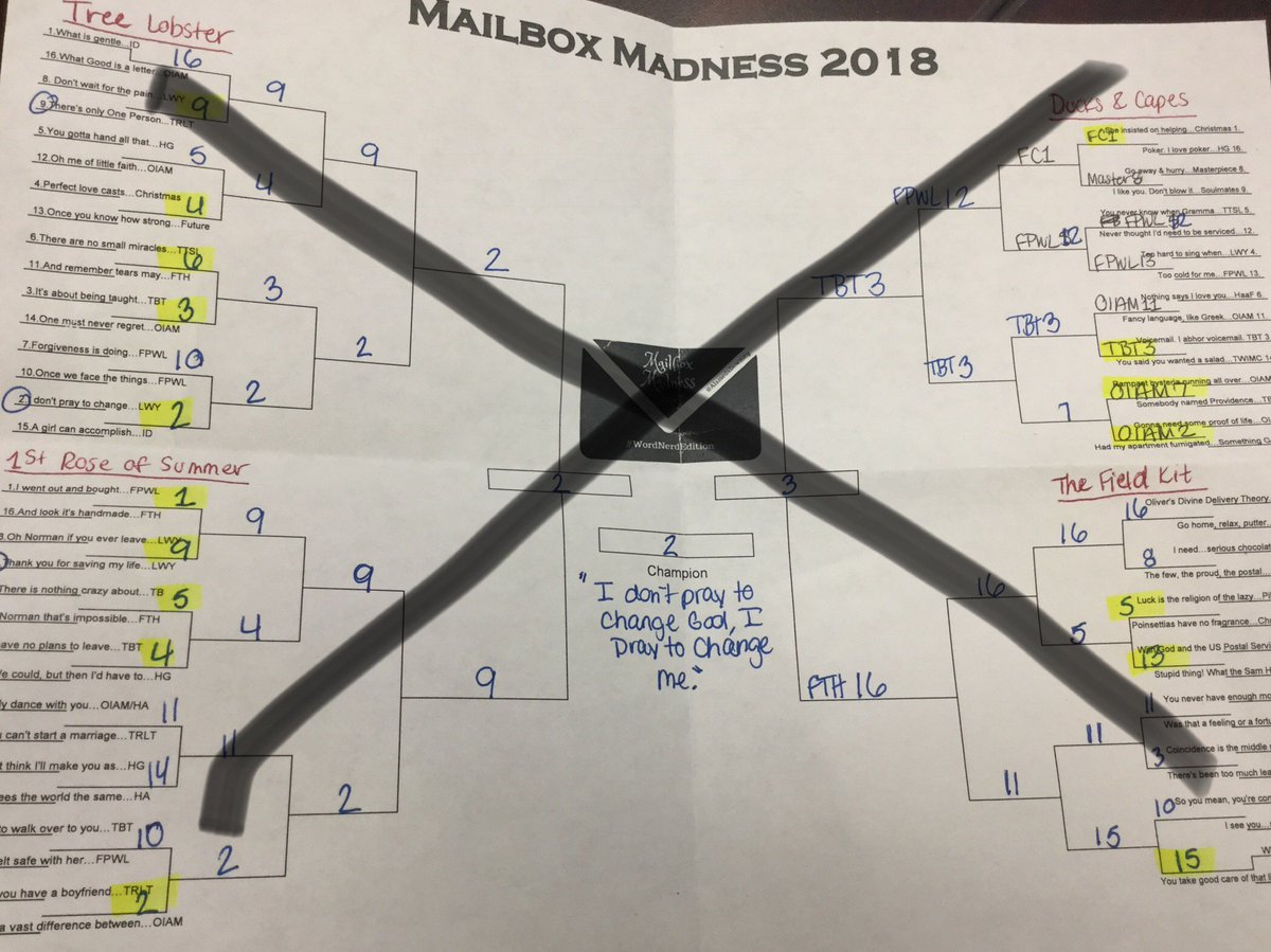 AlamedaDowning's tweet photo. My bracket is busted---how is yours doing? See the Week 2 chaos entering Week 3 Of #MailboxMadness2018 https://t.co/dppP5OOi7y ***Don't forget, you have until 9pm tonight to help your #snubseries pick crash the #Sweeet16 party---See #ADblog for more*** #POstables https://t.co/IAm7fb1DhL