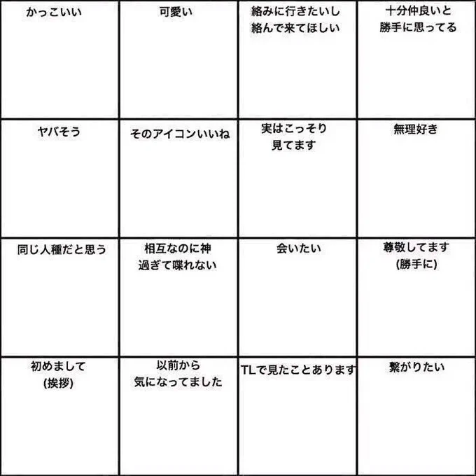 #RTした人を勝手に図に追加してみようのコーナー

どなたでも 