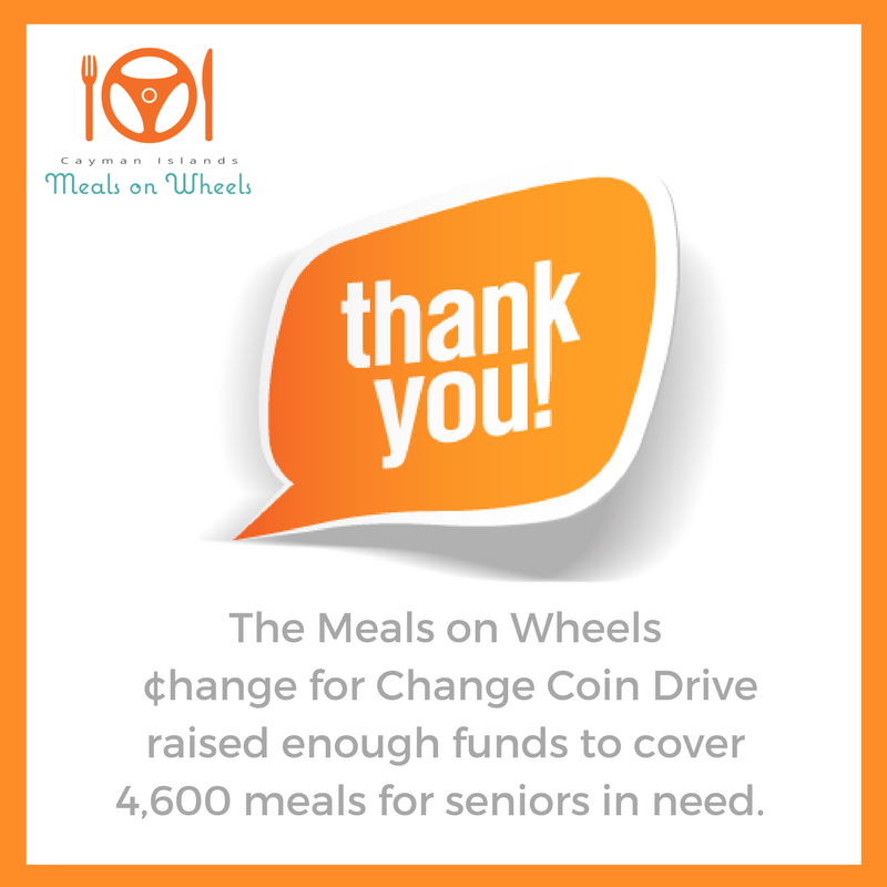 MealsOnWheelsKY's tweet photo. Thank you to our 300+ volunteers &amp; our sponsors Davenport Development Ltd and Radio Cayman. We were able to to raise enough funds to deliver 4,600 meals and smiles at first tally and more donations keep rolling in!
#MealsonWheelsCoinDrive2018 #MealsonWheels #EndHunger https://t.co/I2z15KNGnq