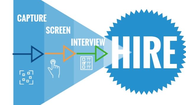 kacycwells's tweet photo. Live #VideoInterviews Narrow the #Hiring Funnel #INFOGRAPHIC #Executives #HRTech #Recruiters #staffing https://t.co/fC18y4ylF6 https://t.co/sFeqgtNl9l