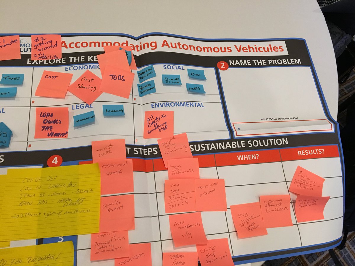 cjdeutsch's tweet photo. Nice solutions found to help accommodating autonomous vehicles in the city of Boston with a great team #ispim @enmodesolutions https://t.co/ZcWWG1enJj