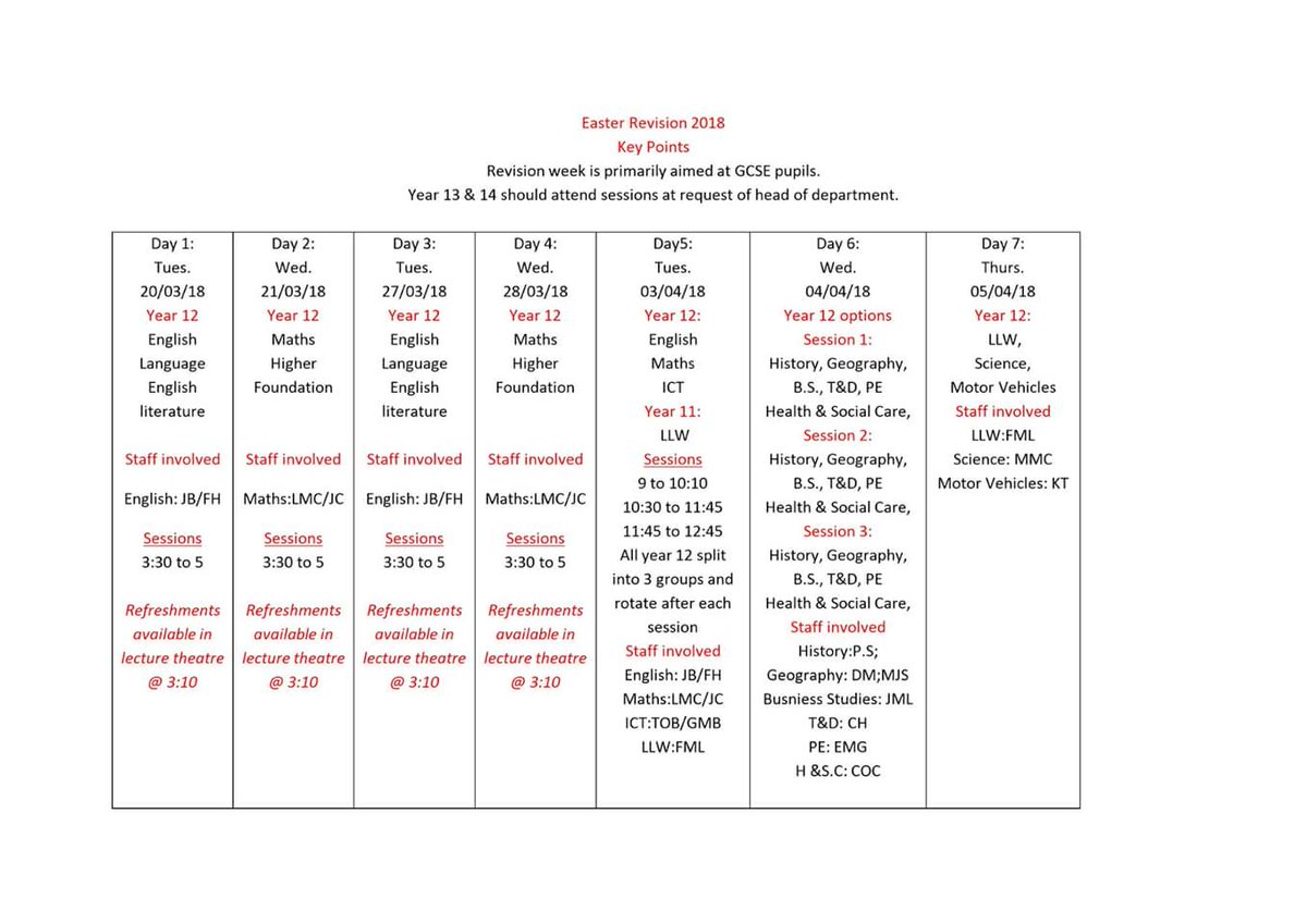 StJosephsDerry's tweet photo. English revision tomorrow 3.30 to 5pm for all year 12 pupils. Refreshments served in lecture theatre at 3.15pm. Maths revision Wednesday followed by Easter revision next week. Please see timetable attached.#ITSOVERTOYOU https://t.co/GtAYAIiA2v