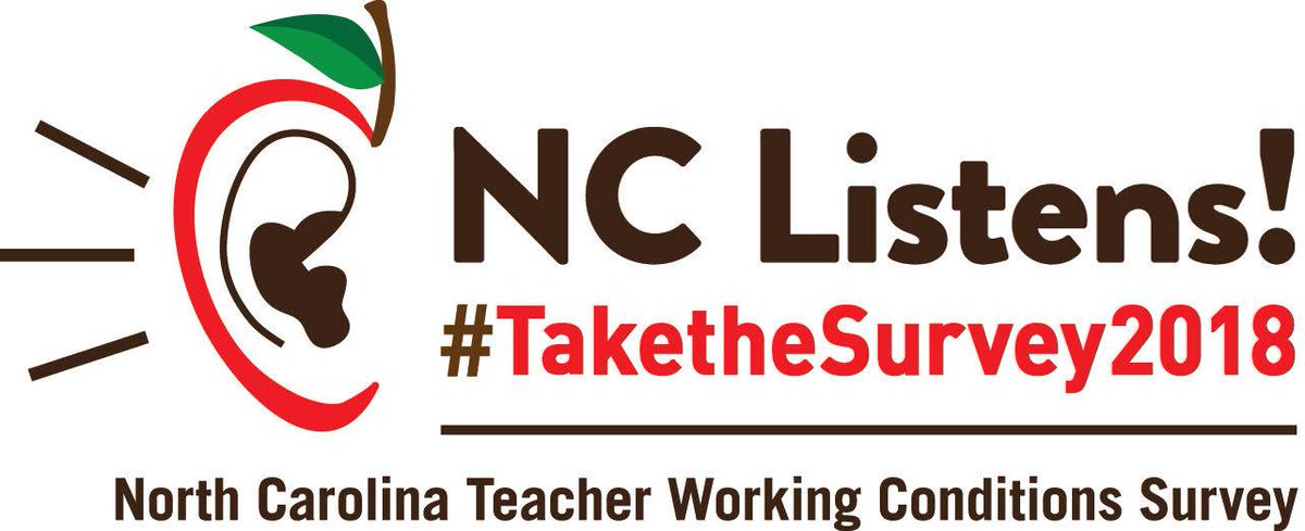 ncpublicschools's tweet photo. 2018 NC Teacher Working Conditions Survey deadline extended to 4/4 at 11:59 pm! Help us reach goal of at least 92% participation rate! Remember, @MarkRJohnsonNC  will run Krispy Kreme challenge if NC reaches 95% participation rate. Take the survey - https://t.co/fD823XgGdM https://t.co/6xQJCsqqyu