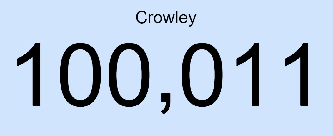 Parabéns irmão, sei que você está vendo tudo isso aí de cima muito feliz, ainda não caiu a ficha de estar sem você