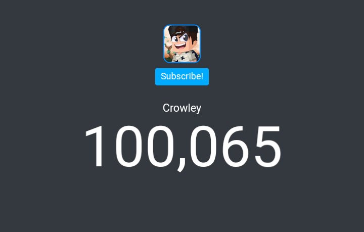 YDeckz_'s tweet photo. Mesmo Você não estando aqui... Você fez mais de 75K de pessoas felizes com seus vídeos ❤️ que pena que você não está aqui pra comemorar esse seu sonho de 100K #LutoCrowley https://t.co/tcKjHVyGAM