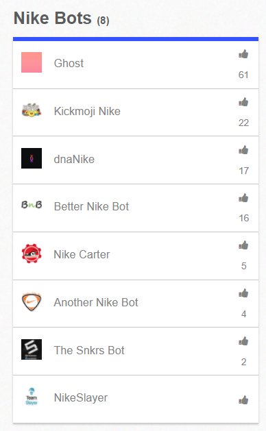 Cop_Supply's tweet photo. How did your Nike bot do?
UPVOTE YOUR NIKE BOT if it came through for you here:
https://t.co/oW4Rmk3wpv
Top 3 Nike Bots currently at https://t.co/O4ppeSxCMS :
1) Ghost - @ghostAIO - 61 π
2) Kickmoji Nike - @kickmoji_io - 22 π
3) dnaNike - @dna_io - 17 π
#nikebot #nikebots https://t.co/kAGPfetlGx