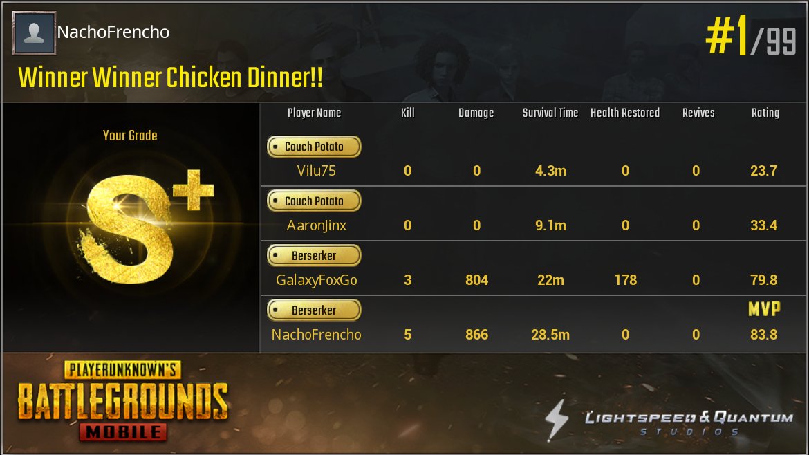 pdfrench's tweet image. share.pubgameshowtime.com/showimage.php?…